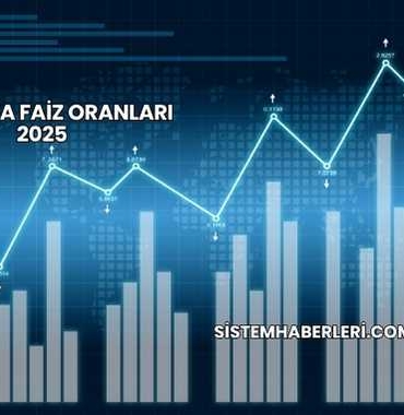 Almanya Faiz Oranları 2025