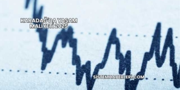 Karadağ'da Yaşam Maliyeti 2025