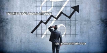 Türkiye Faiz Oranları 2025