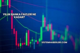 Yıllık Banka Faizleri Ne Kadar?