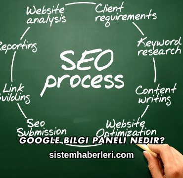 Google Bilgi Paneli Nedir?